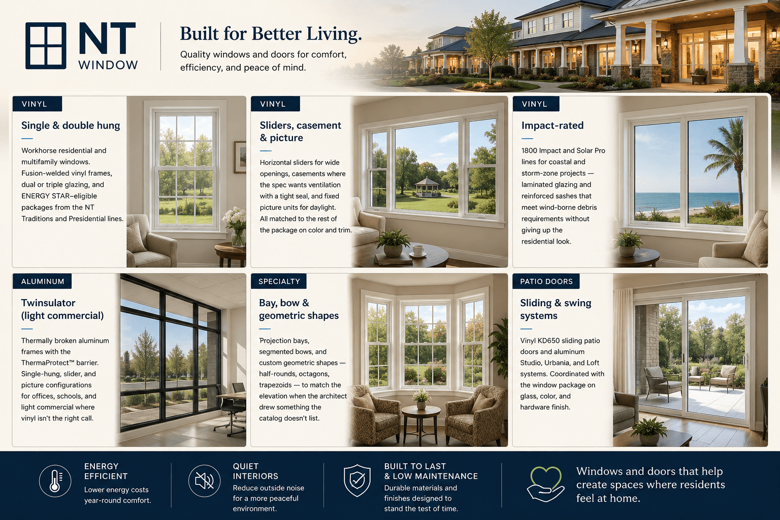 NT Window product lineup — single and double hung, sliders and casements, impact-rated, Twinsulator aluminum, bay and bow, and sliding patio doors